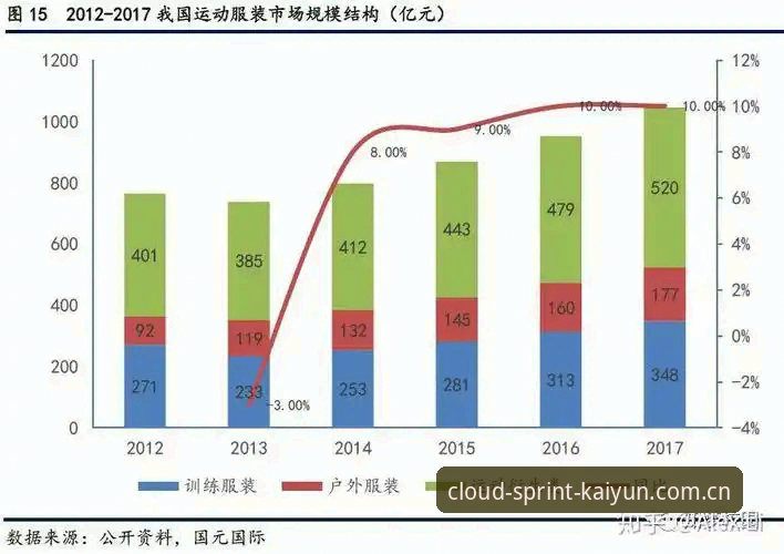 云体育功能体验安装教程：从下载到深度使用的全面解析