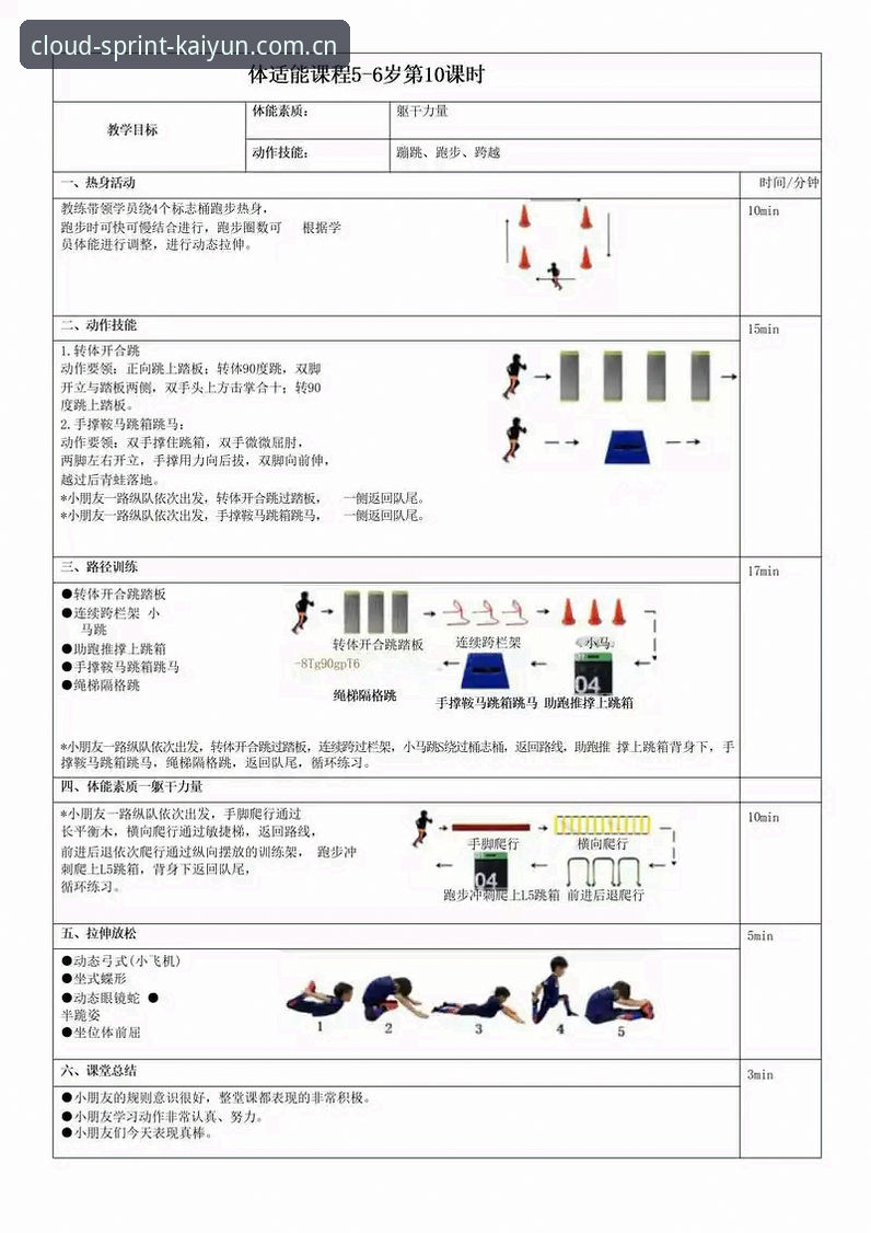 云体育怎么下载推荐 云体育平台实用指南:从下载到体验的全流程技巧